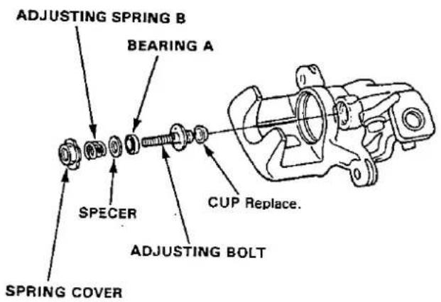 ADJUSTING SPRING B BEARING A SPECER CUP Replace. ADJUSTING BOLT SPRING COVER