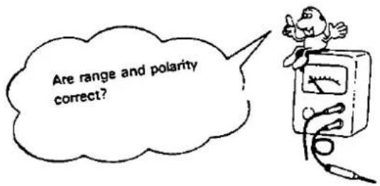 Are range and polarity correct?