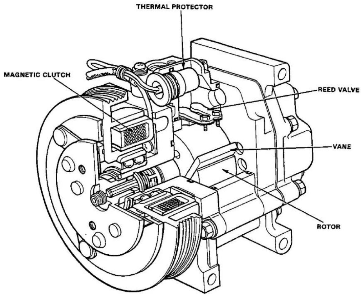 THERMAL PROTECTOR MAGNETIC CLUTCH REED VALVE VANE ROTOR