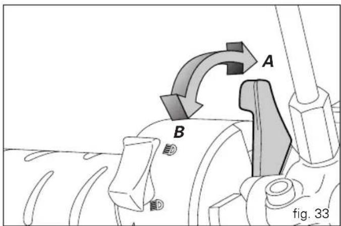 A B fig. 33