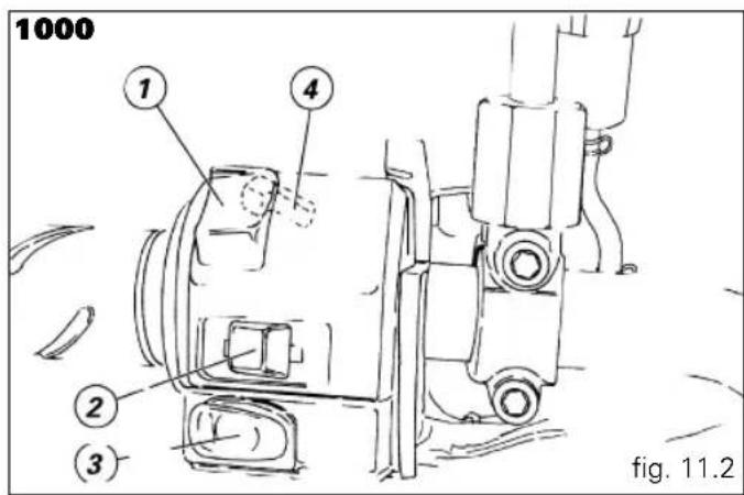 1000 ① ④ ② ③ fig. 11.2