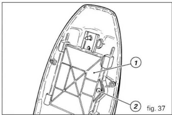 1 2 fig. 37