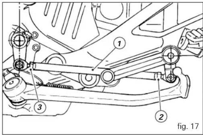 1 2 3 fig. 17