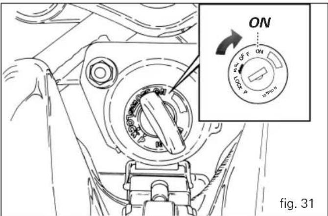 ON OFF F ON LOCK P STOP H fig. 31
