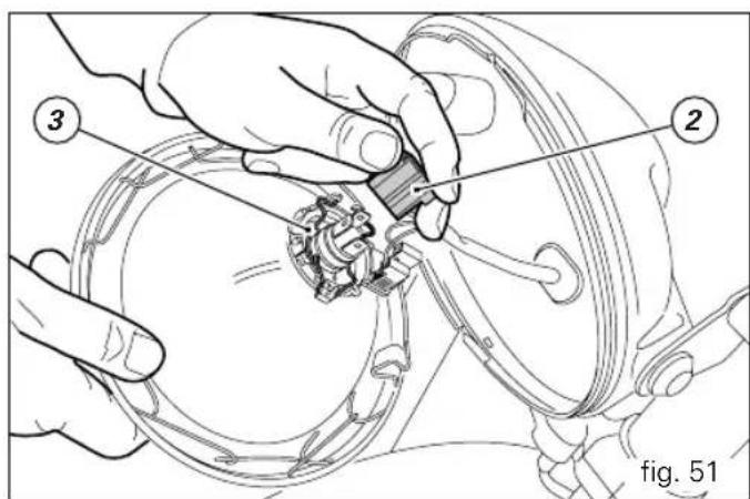③ ② fig. 51