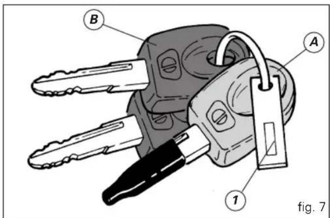 B A 1 fig. 7