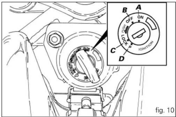 B A OFF ON PUSH ON C IGNITION D fig. 10