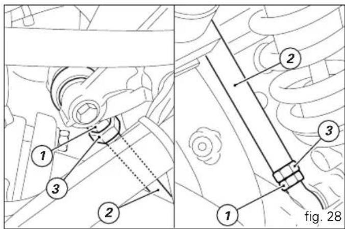 1 2 3 2 2 3 1 fig. 28