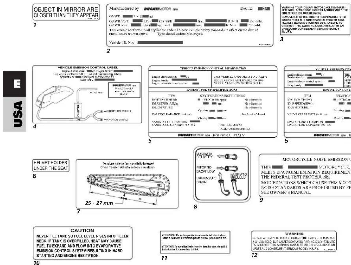 DUCATI Monster 620 - Vehicle identification number (V.I.N.); - 3