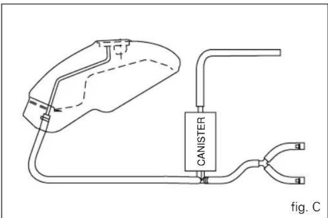 CANISTER fig. C