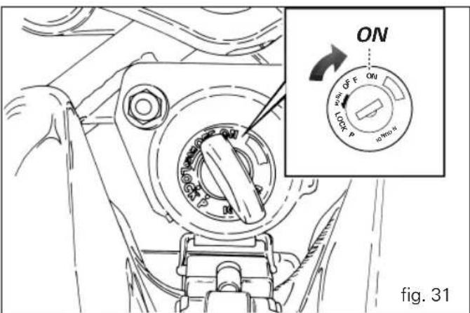 ON OFF F ON LOCK P 10 MHz fig. 31