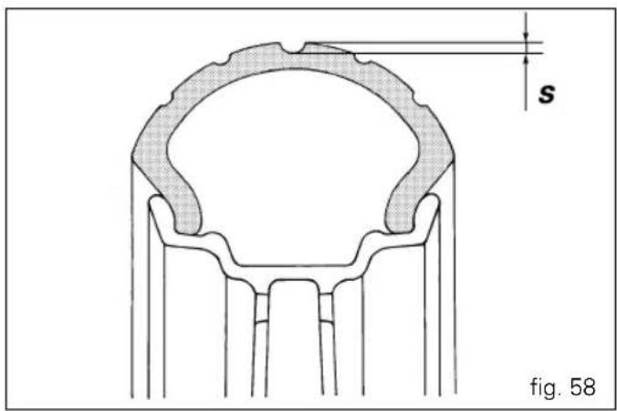 s fig. 58