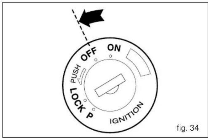 OFF ON PUSH LOCK P IGNITION fig. 34