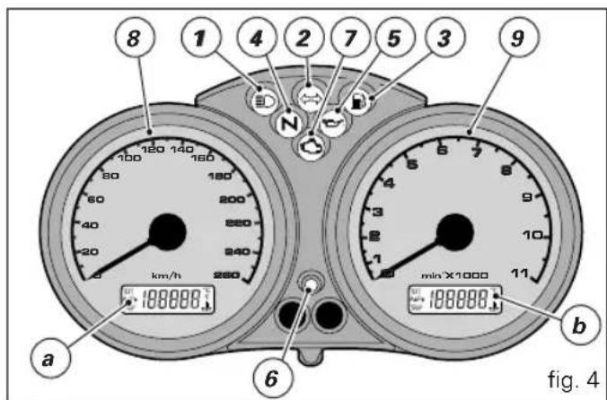 8 1 4 2 7 5 3 9 120 140 160 180 30 60 200 40 220 240 260 km/h 188000.000 min X1000 188000.000 a b 6 fig. 4