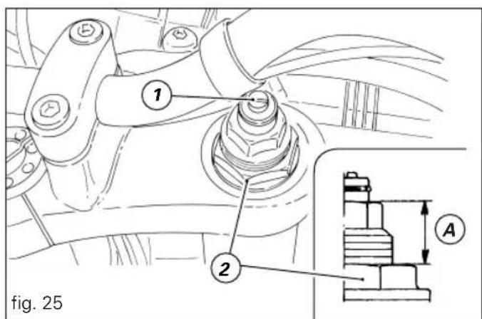 1 2 A fig. 25
