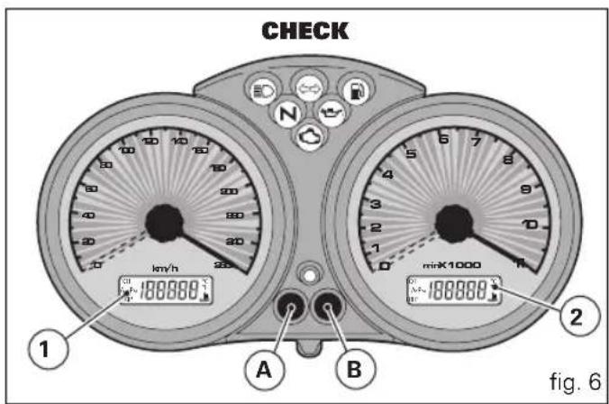 CHECK 1 2 A B 1888880 miX1000 1888880 fig. 6