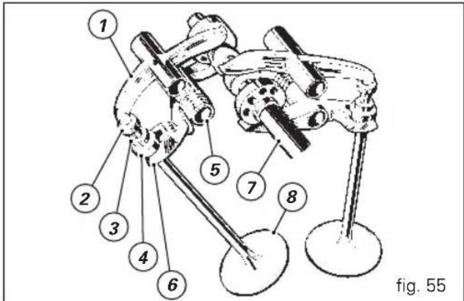 1 2 3 4 6 5 7 8 fig. 55