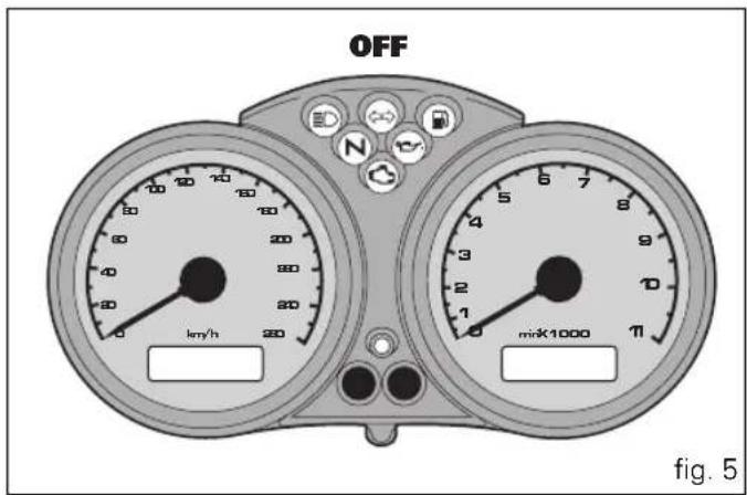 OFF km/h mirk1000 fig. 5