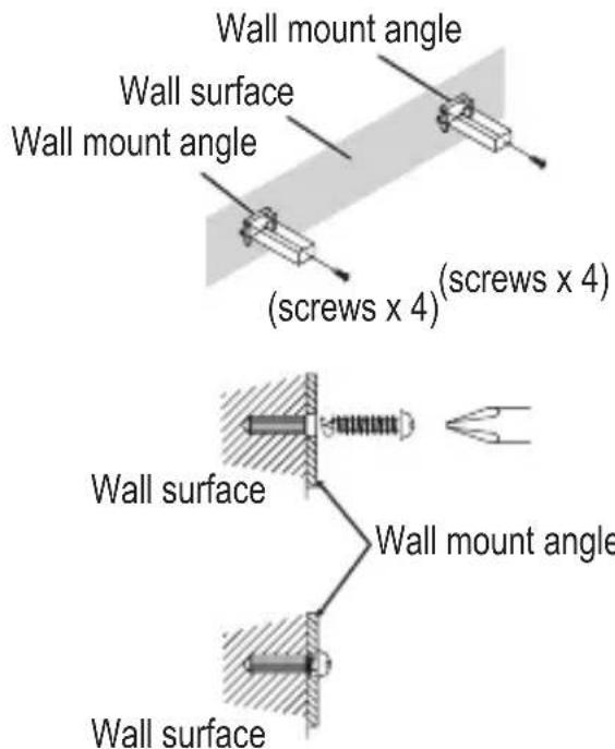 Wall mount angle Wall surface Wall mount angle (screws x 4) (screws x 4) Wall surface Wall mount angle Wall surface