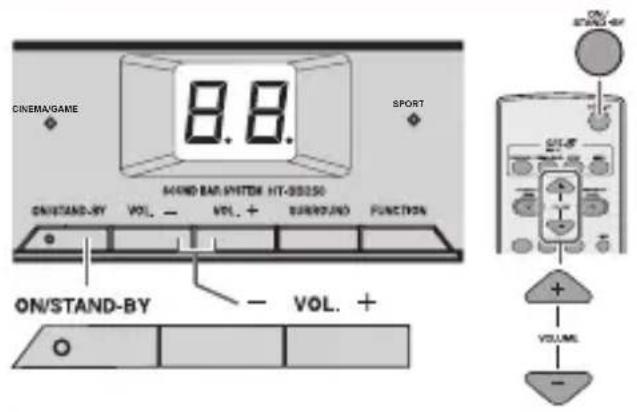 CINEMA/GAME 8.8. SPORT MOUND BAR SWITCH HIT-30250 ON/STAND-BY VOL. - VOL. + SURROUND FUNCTION ON/STAND-BY - VOL. + ON/STAND-BY + VOLUME - -