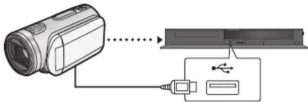 Diagram showing a camera connected to a device via cable, with a USB symbol inserted (no text or labels)
