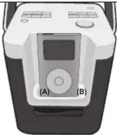 MEMOREX PartyCube - INSERTING AN iPod/iPhone - 3