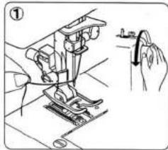 Technical diagram showing a sewing machine with labeled parts and a hand holding a circular gauge or knob.