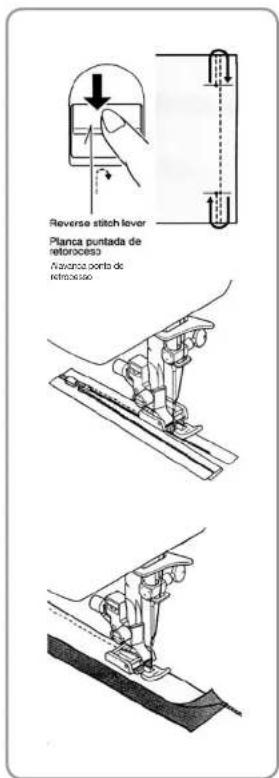 Reverse stitch lever Planca puntada de retoroceso Avance porto de retoroceso