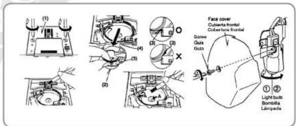(1) (2) (3) (4) Face cover Cubierta frontal Cobertura frontal Gewer Guts Guts Light bulb Bomella Limpede