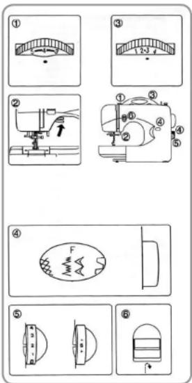 JATA MC802 - SUBSTITUIR AS TAMPAS DA MÁQUINA - 1