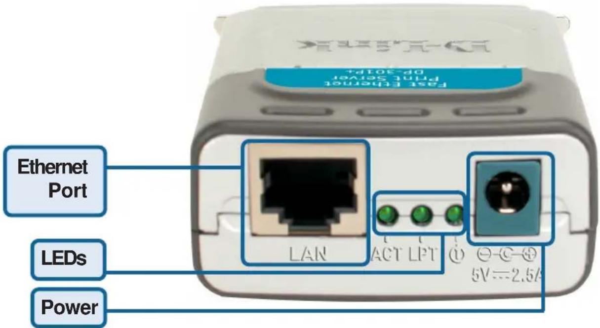 Fast Ethernet FPT Select OP-301R+ Ethernet Port LAN ACT LPT LEDs Power 5V=2.5A