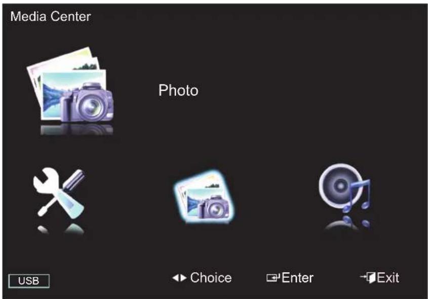 Media Center Photo USB Choice Enter Exit