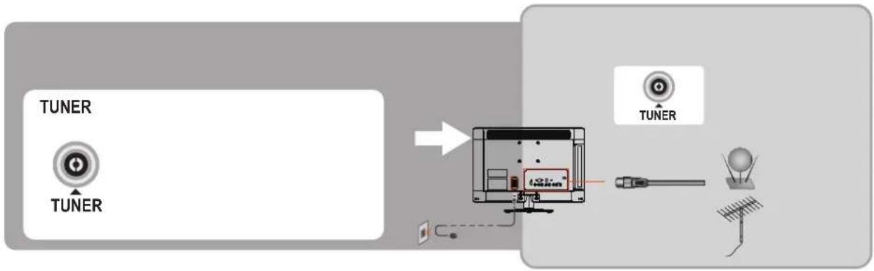 AOC LE19A1321 - Sujeción de la Base - 4