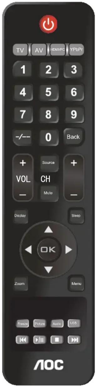 TV AV HDMI/PC YPbPr 1 2 3 4 5 6 7 8 9 -/- - 0 Back + Source + VOL CH - Muto - Display Sleep OK Zoom Menu Freeze Picture Audio USB AOC