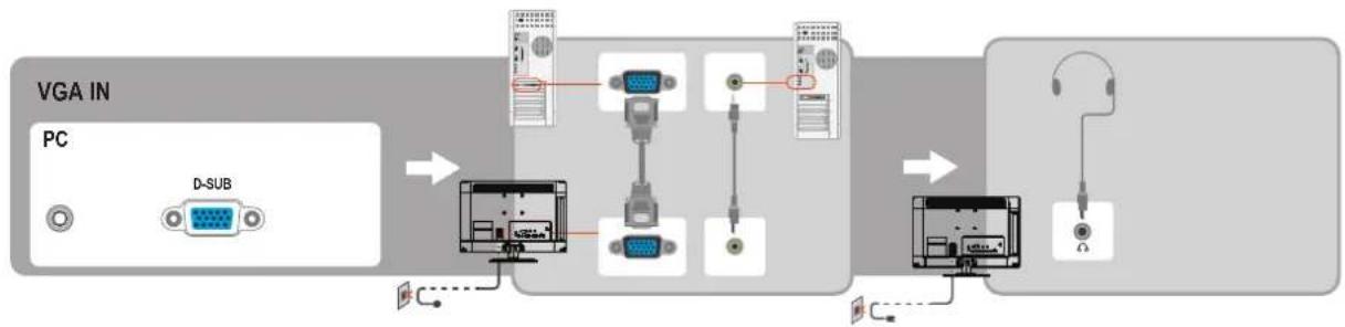 AOC LE19A1321 - PC Connection - 1