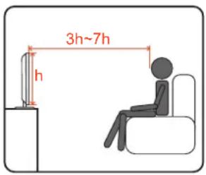 3h~7h h