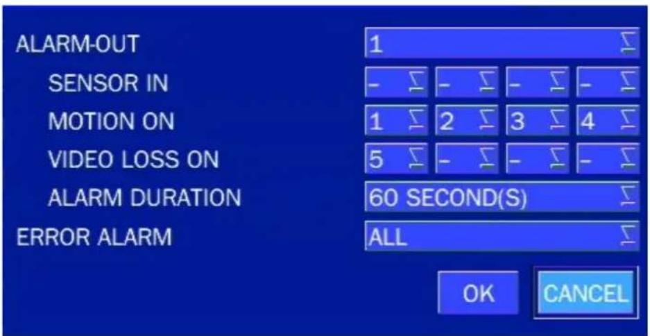 ALARM-OUT SENSOR IN MOTION ON VIDEO LOSS ON ALARM DURATION ERROR ALARM 1 - 1 2 5 60 SECOND(S) ALL OK CANCEL