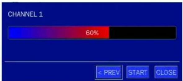 CHANNEL 1 60% < PREV START CLOSE