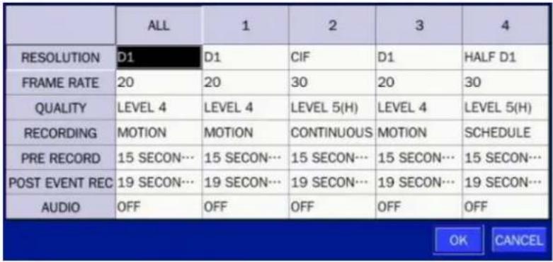 Speco Technologies D8RS - 4-3. Setup - RECORD Mode - 2