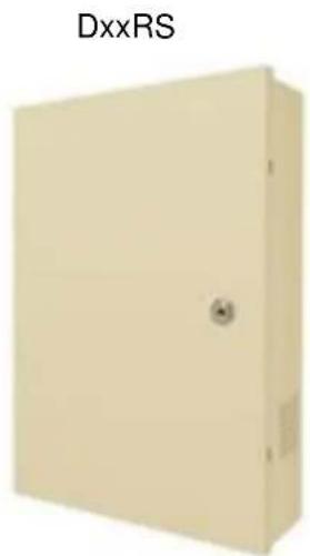 Speco Technologies D8RS - 3-1. Front Panel - 2