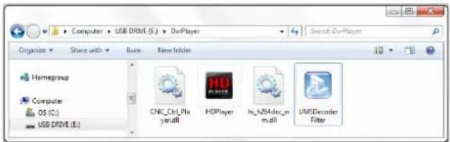 Computer > USB DRIVE (E:) > DvPlayer Organize Share with Run New folder HomeGroup Computer OS (C:) USB DRIVE (E:) CNIC_Ctrl_Pla yer.dll HDPlayer hs_h2NAdec_m m.dll UMSDecoder Filter