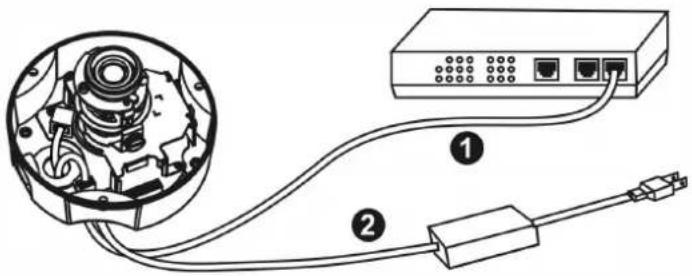 Diagram showing a device with internal components connected to a network switch, labeled with parts ① and ②.
