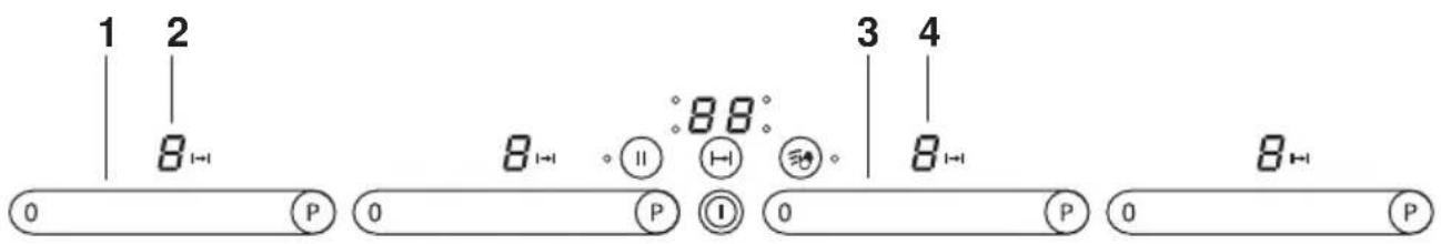 1 2 B← 0 P 0 P ① 3 4 B← 0 0 P 0 P 0 P