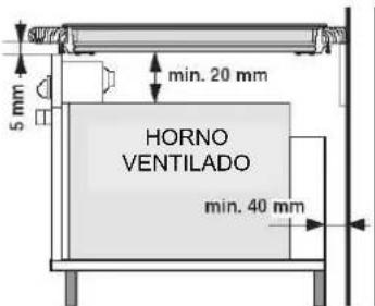 5 mm min. 20 mm HORNO VENTILADO min. 40 mm