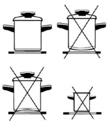 FRANKE PIN Super Stretta - Appropriate cookware for induction hotplates - 1