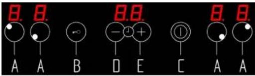 0.0. A A B 0.0. - + - D E C 0.0. A A