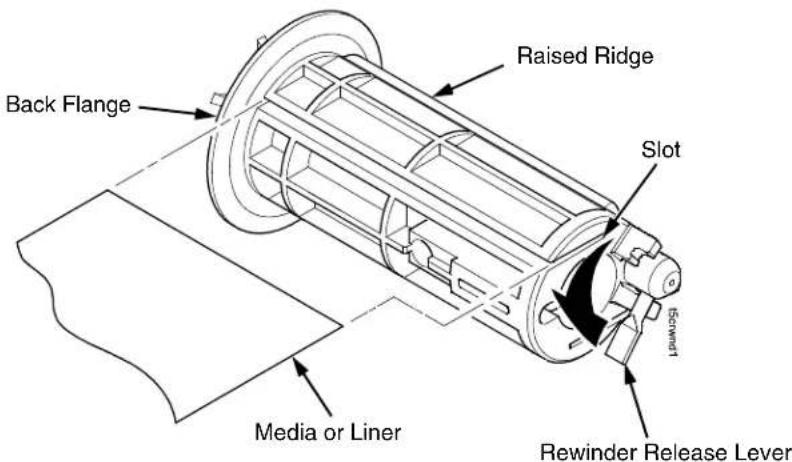 Back Flange Raised Ridge Slot Media or Liner Rewinder Release Lever