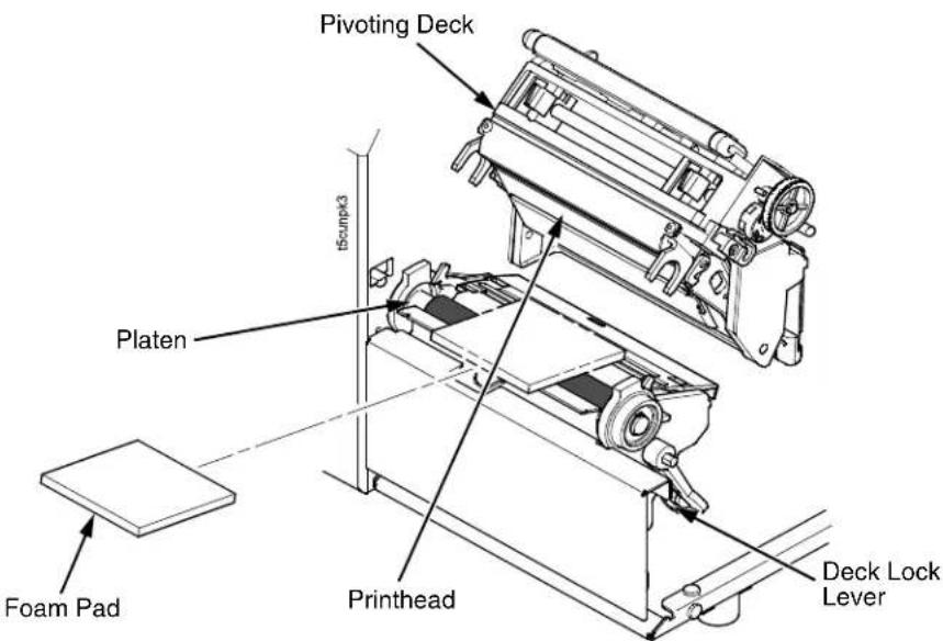 Pivoting Deck t5ump3 Platen Foam Pad Printhead Deck Lock Lever