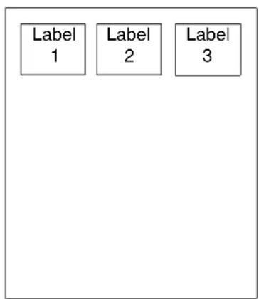 Label 1 Label 2 Label 3
