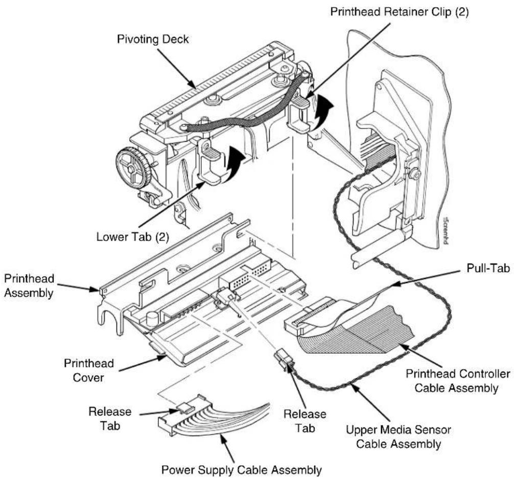 Printhead Retainer Clip (2) Pivoting Deck Lower Tab (2) Printhead Assembly Printhead Cover Release Tab Power Supply Cable Assembly Pull-Tab Printhead Controller Cable Assembly Upper Media Sensor Cable Assembly Release Tab